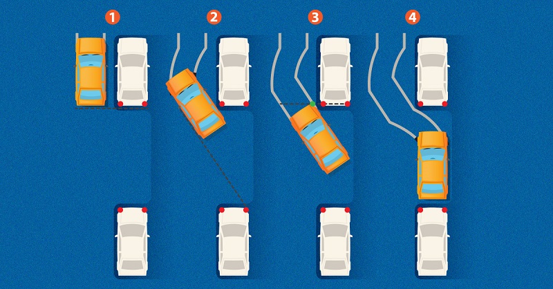 Правила параллельной парковки автомобиля